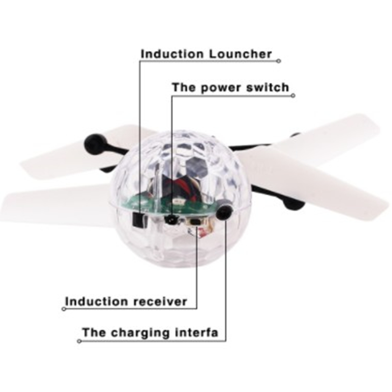 Çocuklar için Mini Drone RC He - Rc Hobby Grade Helicopter incelemesi ve fiyatı